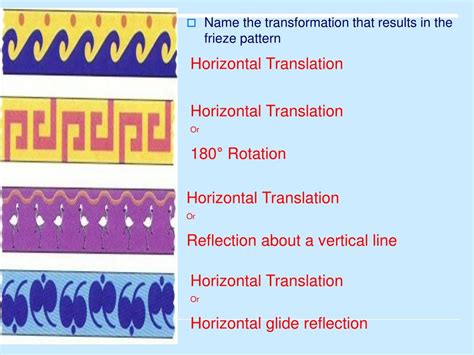 PPT - 7.6 Frieze Patterns PowerPoint Presentation - ID:668861