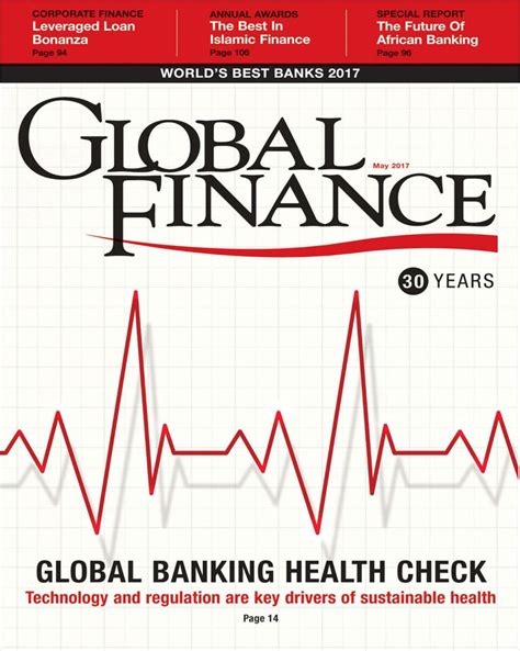 Global Finance Finance Health Check Financial Institutions