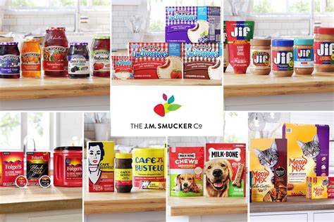 J M Smucker And Brand Central Go Together Like Peanut Butter And Jelly