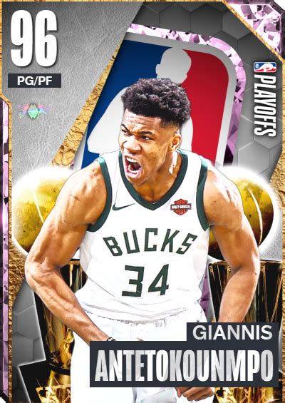 NBA 2K23 2KDB Custom Card Giannis Playoff