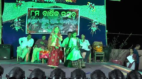 Annual Function 2019 Youtube