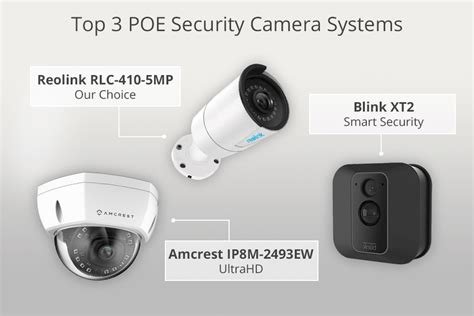 10 Best PoE Security Camera Systems in 2025