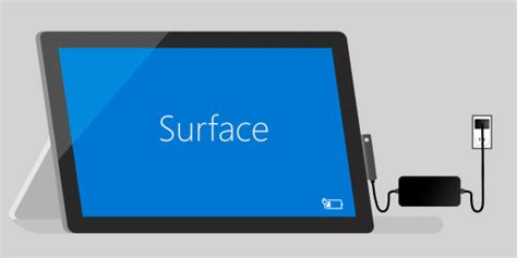 What to do if your Surface power supply or charger doesn’t work - Microsoft Support