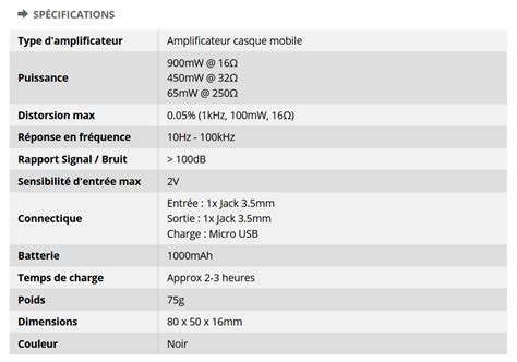 Dynavox Pkv Test Amplificateur Pour Casque Magazine Qobuz