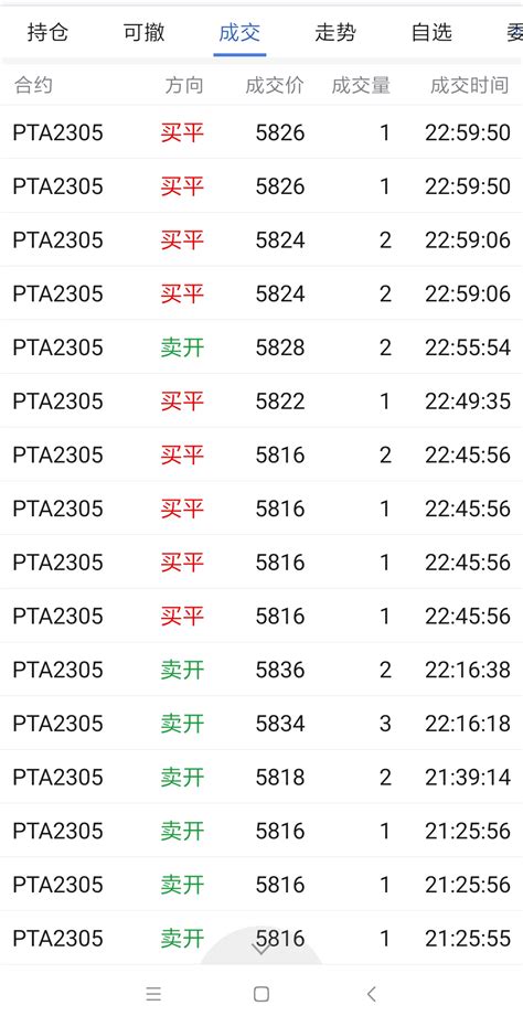 又又又新高目标用本金8000rmb 复利一直全仓干赚到一辆兰博基尼大牛 上证指数 zssh000001 股吧 东方财富网股吧