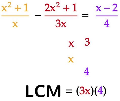 Solving Rational Equations · Examples · Matter of Math