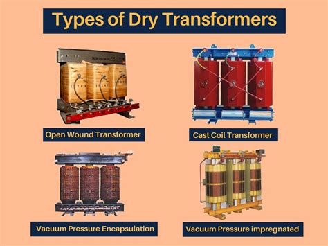 Everything You Need To Know About Dry Type Transformers And What Makes