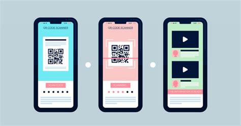 6 Ways To Use Qr Codes For Marketing