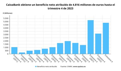 JGA 2024 Deléganos tu voto SECB