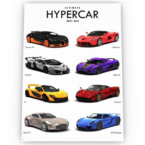 Buy Ultimate Hypercar Print Years 2010 2014 Featuring Your Favourite