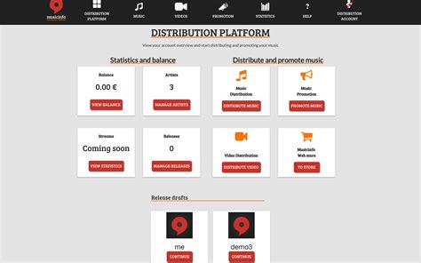 Get Started Guide Musicinfo