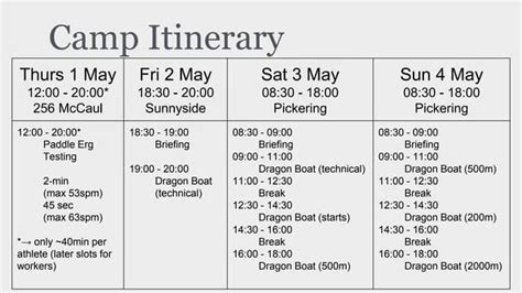 May 1 4 training camp schedule | PPT