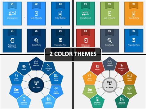 ICT Tools PowerPoint and Google Slides Template - PPT Slides