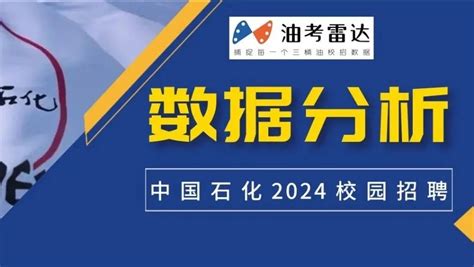 中国石化【山西石油分公司】2024年度校招数据分析报告 哔哩哔哩