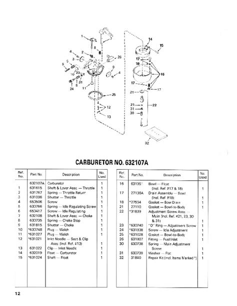 Toro 38054 521 Snowblower Parts Catalog 1990 English