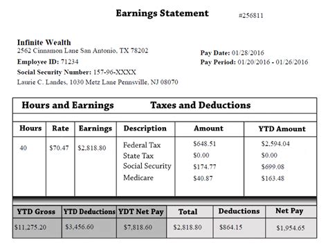 Paystub Template | PDF Template