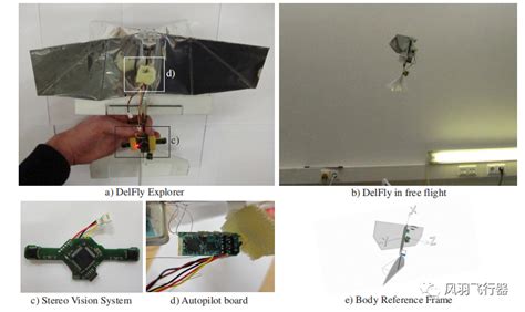 仿生扑翼飞行器的控制系统飞行器 控制系统 技术邻
