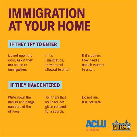 Know Your Rights Before During And After Immigration Raids Aclu Of