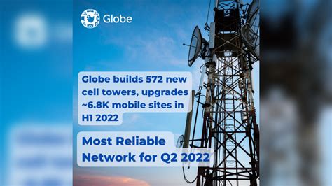 Globe Builds New Cell Towers Upgrades K Mobile Sites In H