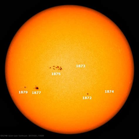 G.A.B.I.E.: ACTIVIDAD SOLAR - ALERTA de NOAA - INCREMENTO DE LA ...