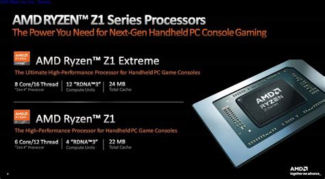 The New Amd Ryzen Z Series Processors