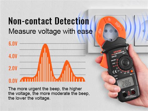 Vevor Einschaltstrom Stromzange A Echteffektivwert Ac Dc
