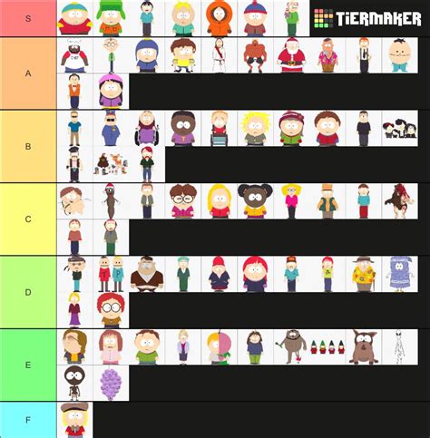 Thoughts on my major character South Park tier list? (Each character is ...