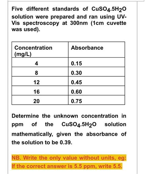 Solved Five Different Standards Of Cuso4⋅5h2o Solution Were