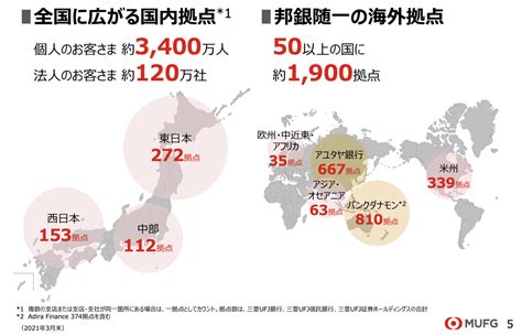 【最新版】三菱ufjモルガン・スタンレー証券の業務内容・強みと弱み・平均年収を解説 My Option