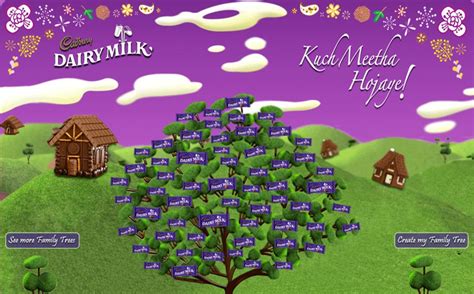 Cadbury - Family Tree #pakistan | Family tree, Tree, Cadbury