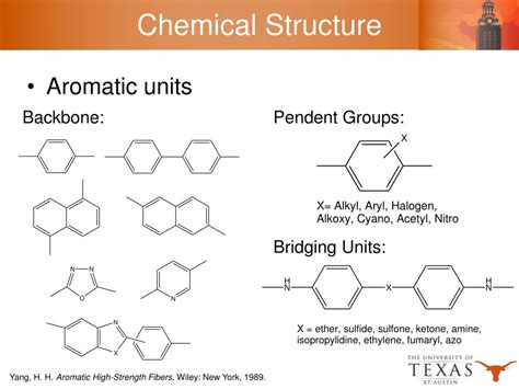 Ppt Aromatic Polyamides Aramids” Powerpoint Presentation Free