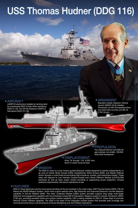 DVIDS - Images - USS Thomas Hudner [Image 14 of 14]