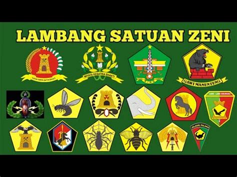 Lambang Satuan Zeni TNI AD YouTube