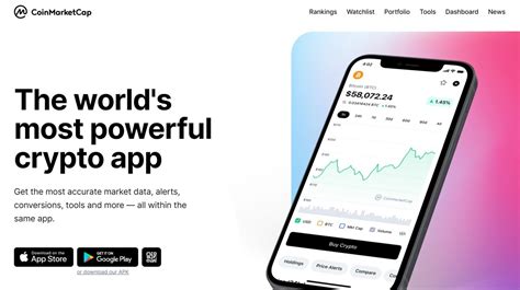 12 Best Crypto Alert Sites Get Free Crypto Alerts