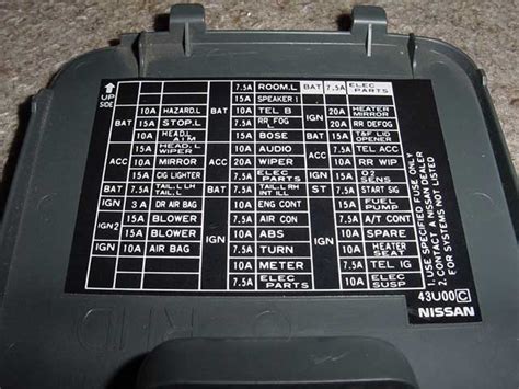 Nissan Fuse Box Diagram