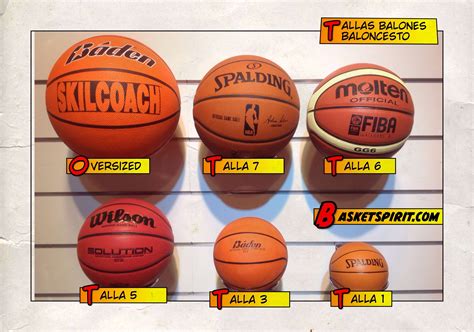 Dormitar Simp Tico Eliminaci N Cuanto Cuesta Un Balon De Baloncesto