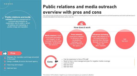 Public Relations And Media Outreach Overview With Pros And Cons New