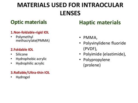 Types Of Iol