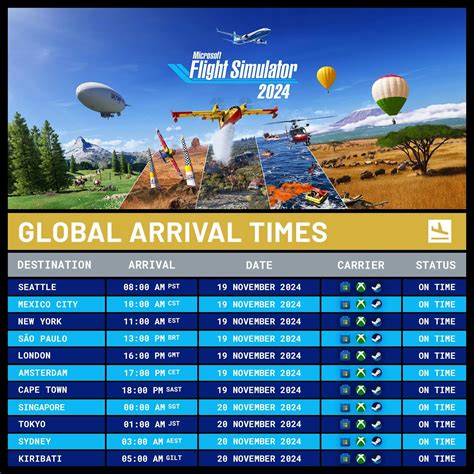 Microsoft Flight Simulator 2024 Launch Times Confirmed - FSElite