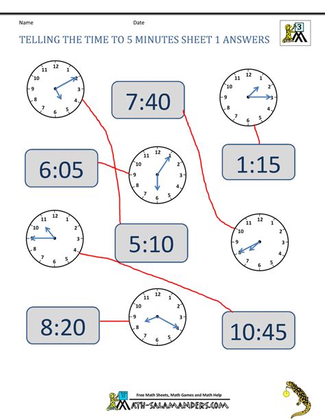 Grade 3 Telling Time Worksheet Read The Clock 1 Minute Intervals K5