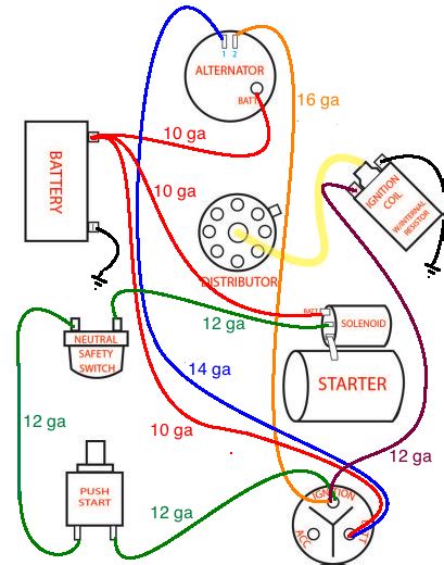 Pontiac Wiring The H A M B