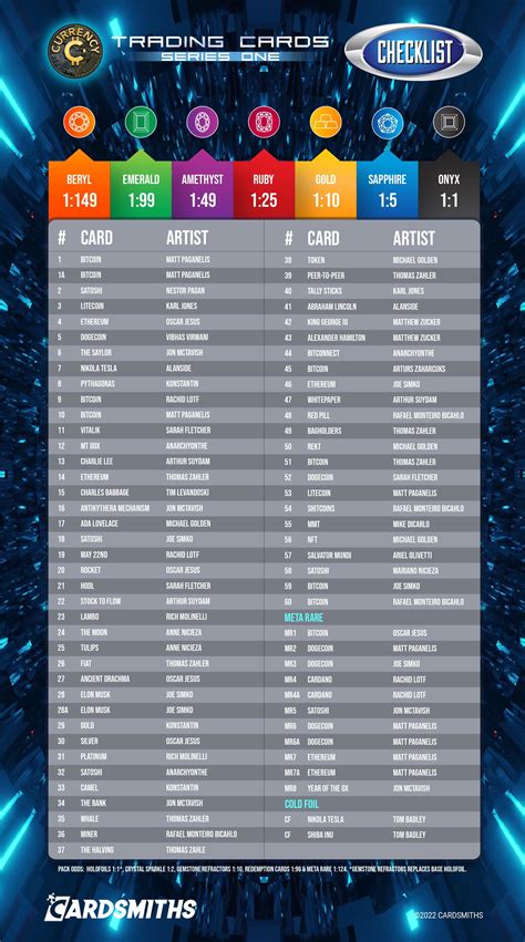 Currencytradingcards