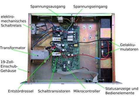 USV Unterbrechungsfreie Stromversorgung erklärt