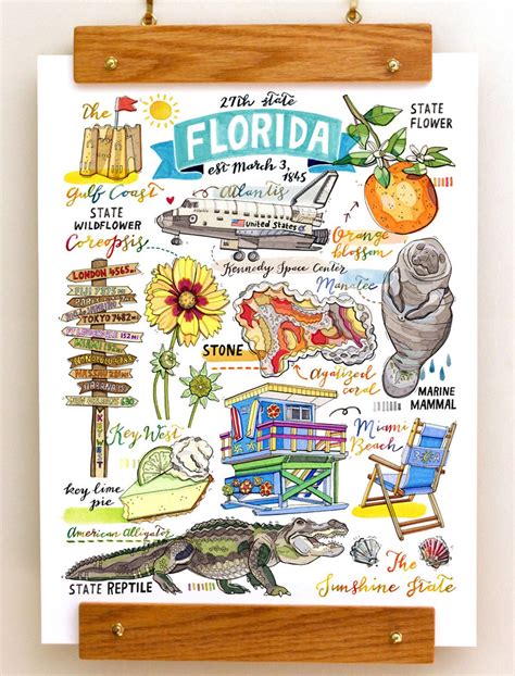 Florida Print State Symbols Illustration State Art Key Etsy UK