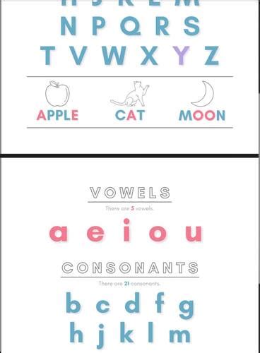 Alphabet Chart For Vowels And Consonants Abcs Poster Classroom 2976 Hot Sex Picture