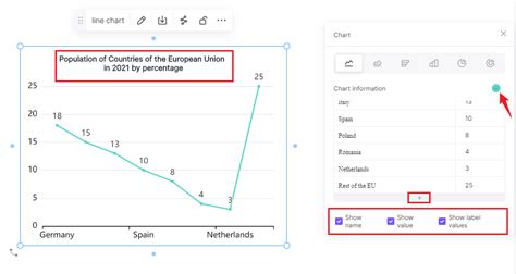 How to Make a Line Chart in Google Sheets: A Comprehensive Guide