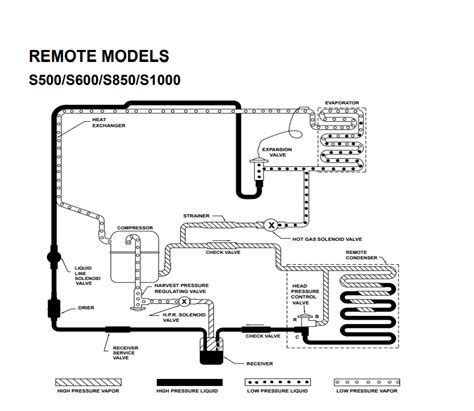 Copeland Scroll Single Phase Wiring Diagram Copeland Potenti