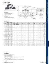 Series Rexnord Industries Llc Pdf Catalogs Technical