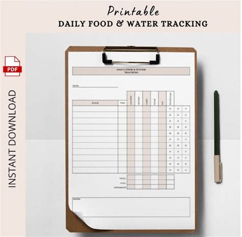 Printable Food Tracking Sheet Template Food Journal Habit Tracking Nutrition Log And Journal