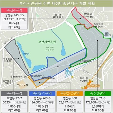 아크로 라로체 시민공원 촉진3구역 재정비사업 관련 관리처분계획 인가 고시 관련 정보 알아보기 부산진구 범전동 71 5번지 일원